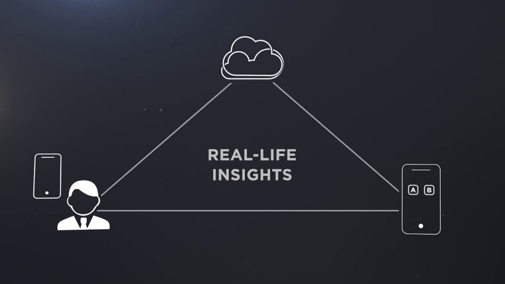 Widex real-life insights