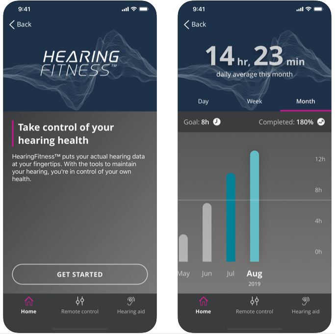 HearingFitness App